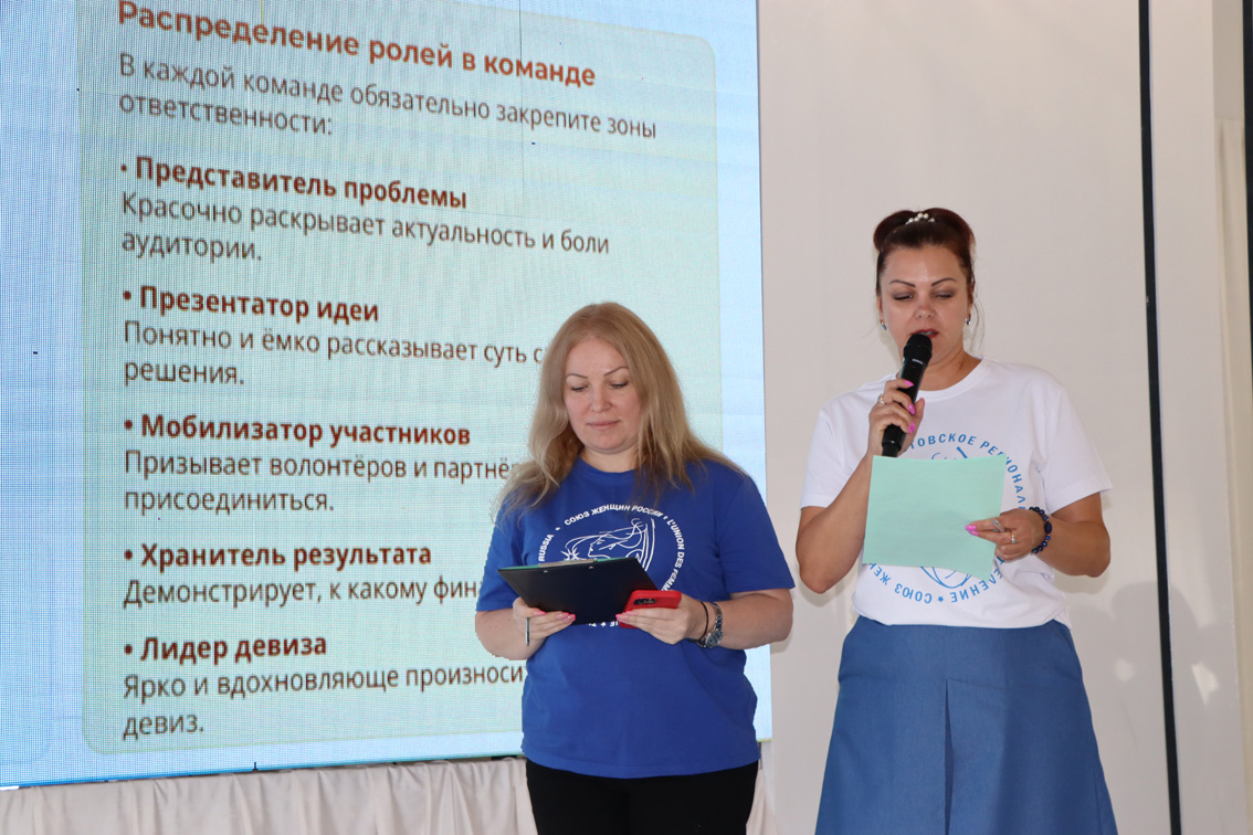 Итоги, планы, награждения и праздник: в Ростове прошёл региональный форум Союза женщин России