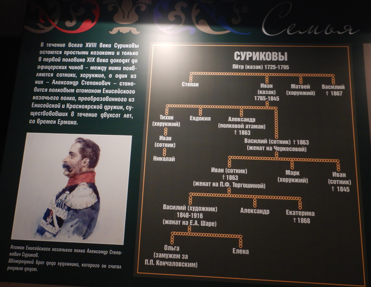 &laquo;Арт-Ростов 2026&raquo;. Мультимедийный проект &laquo;Суриков. Россия на холсте&raquo;