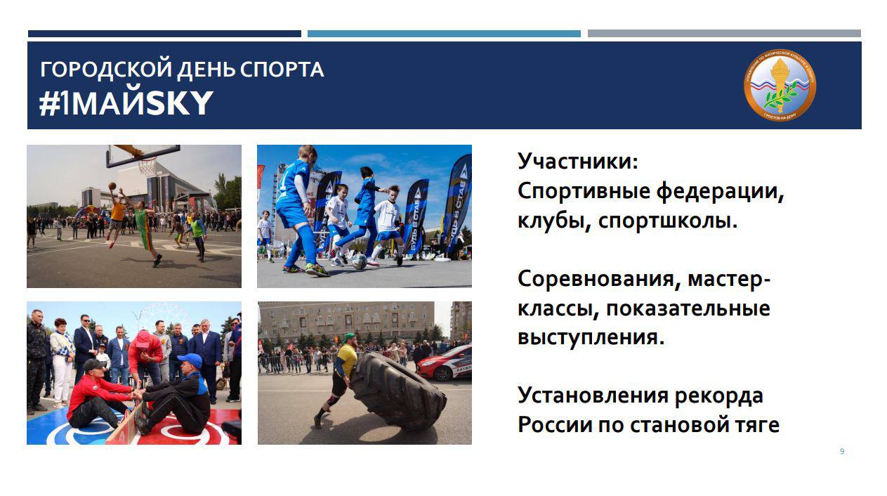 спорт в Ротове-на-Дону