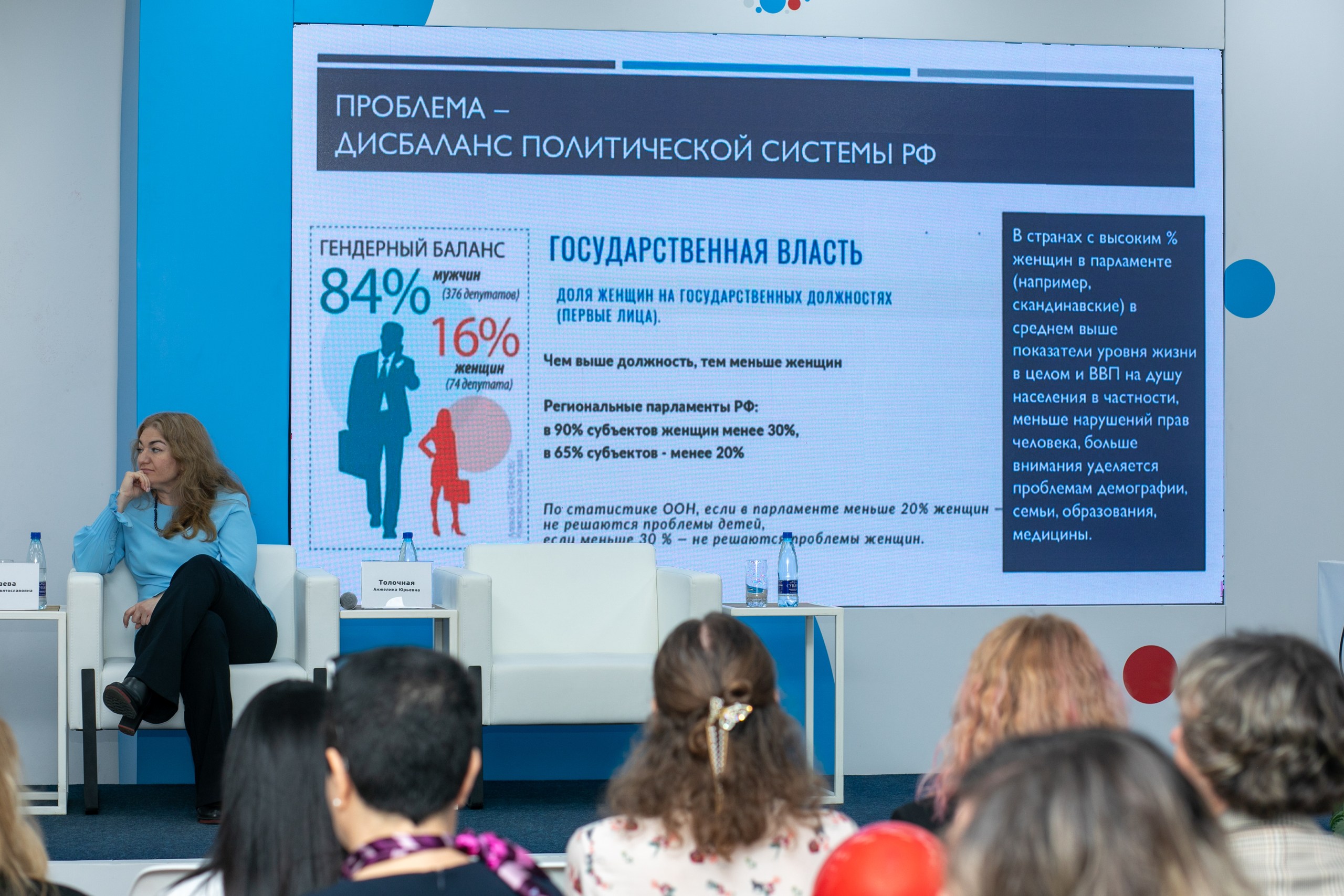 Бизнес-форум &laquo;ЖЕНЩИНА 2.0: ТА, КОТОРАЯ СМОГЛА&raquo;