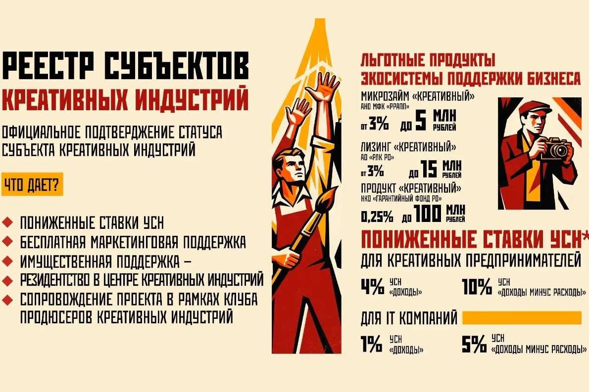 Донских предпринимателей приглашают войти в реестр креативных индустрий