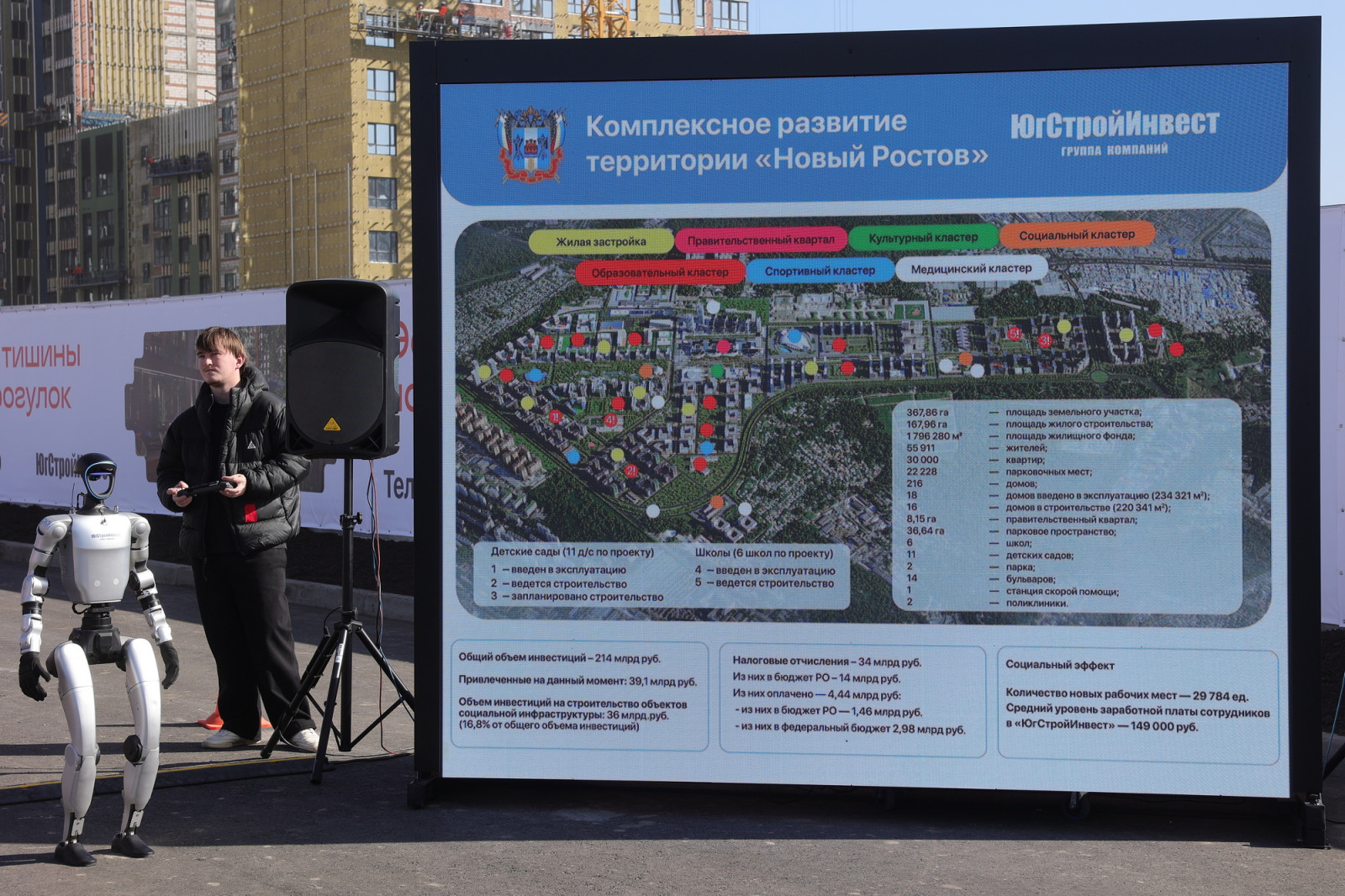 Развитие территории микрорайона &laquo;Новый Ростов&raquo; будет комплексным