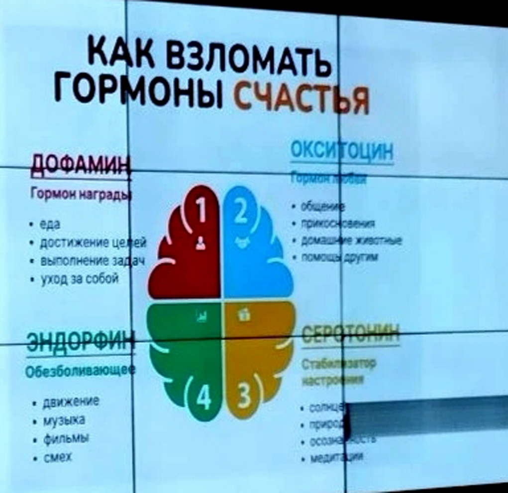&laquo;Школа счастливой женщины: перезагрузка&raquo;