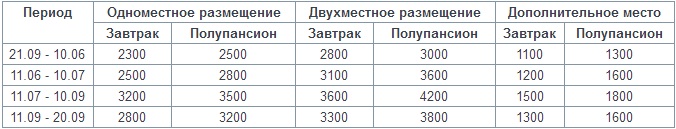 Иван-да-Марья