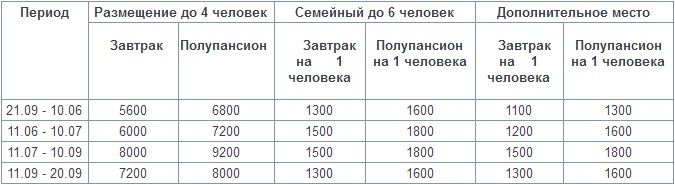 Иван-да-Марья
