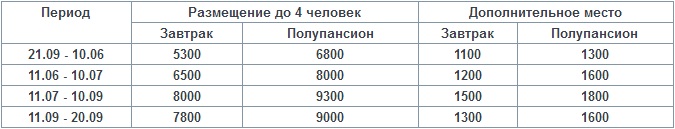 Иван-да-Марья